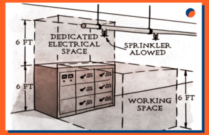 Sprinkler installations and obstructions - Q&A