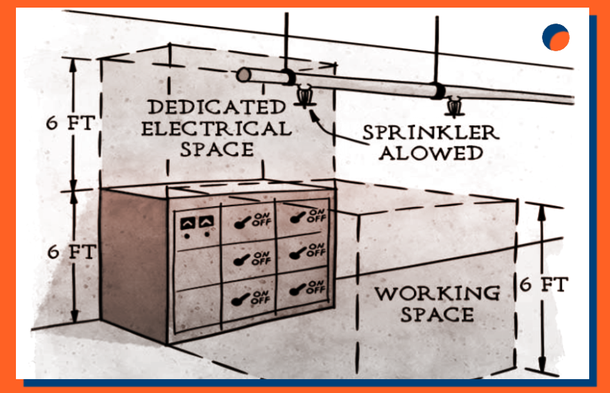 Sprinkler installations and obstructions - Q&A