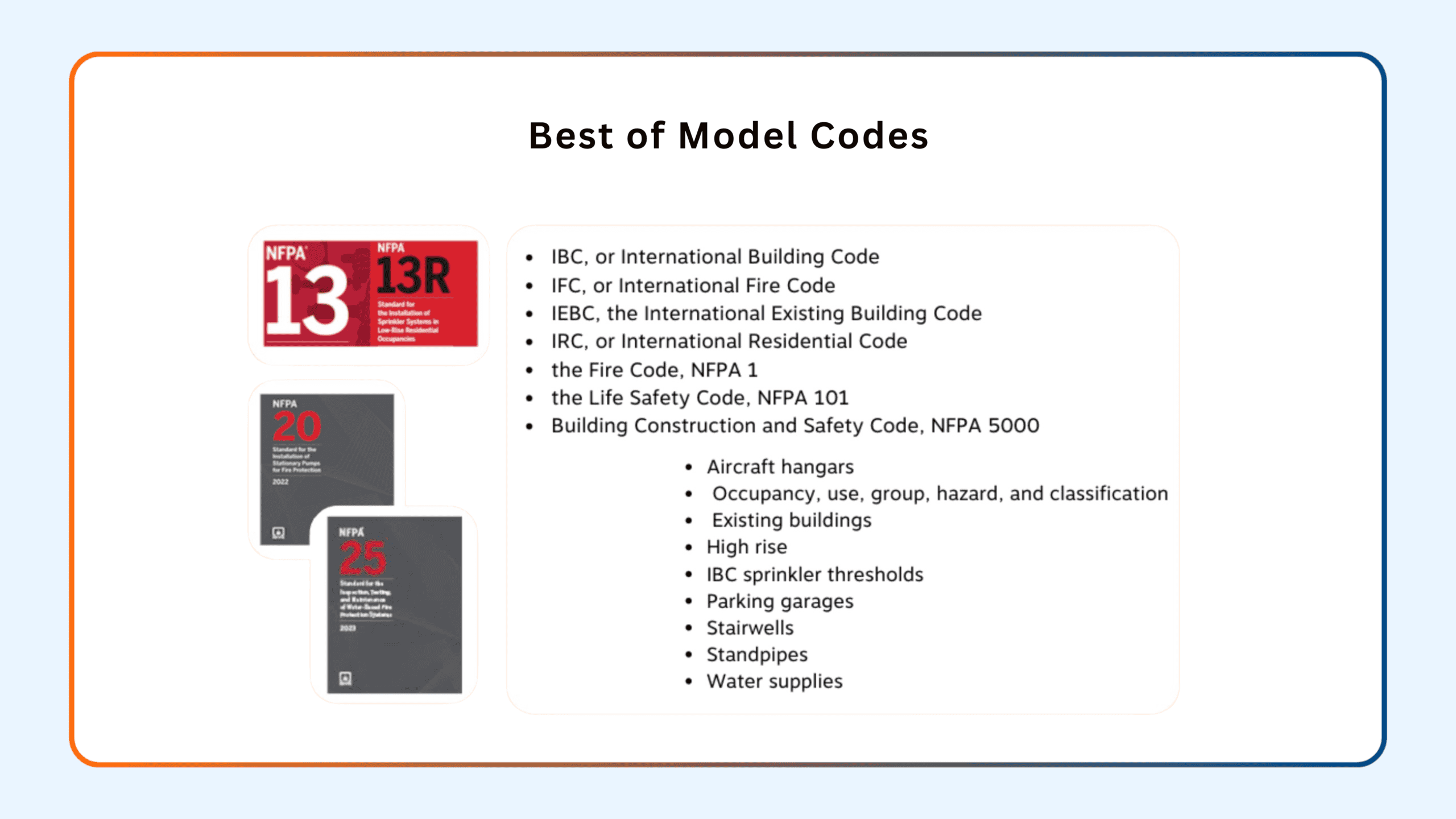 Best of Model Codes