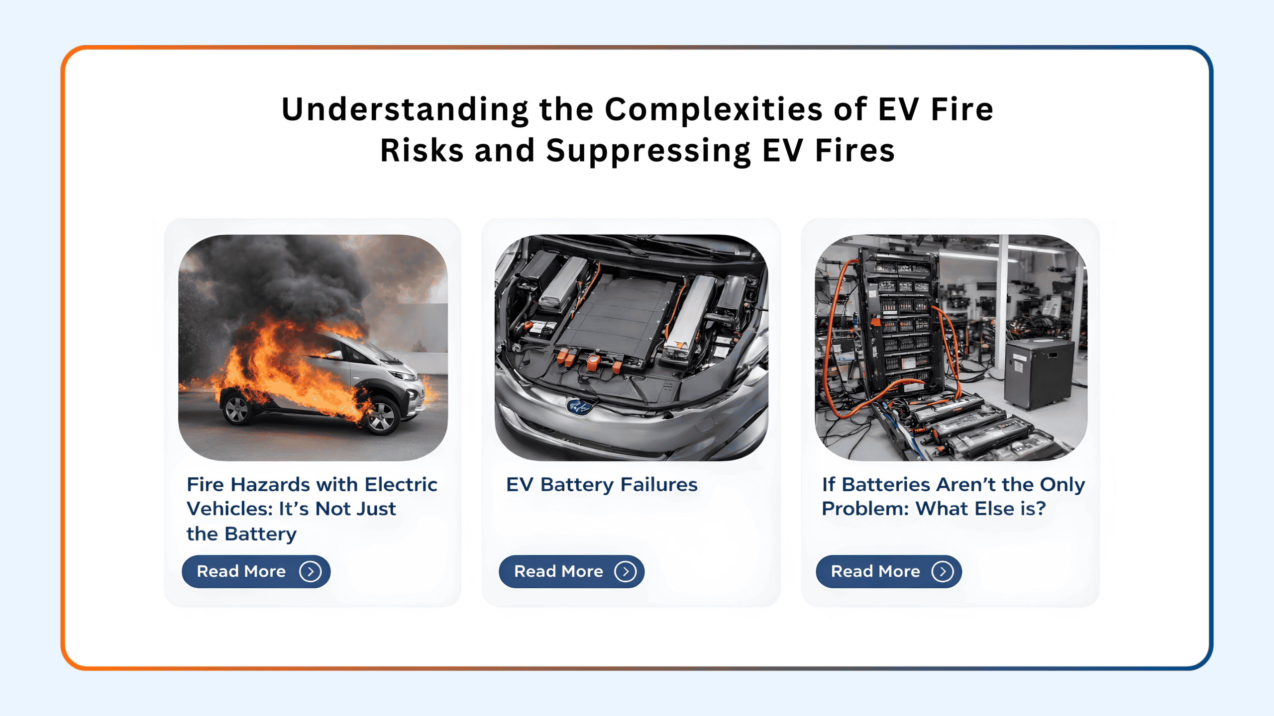 Understanding the Complexities of EV Fire Risks and Suppressing EV Fires