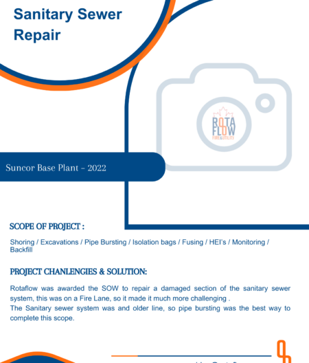 Sanitary Sewer Repair