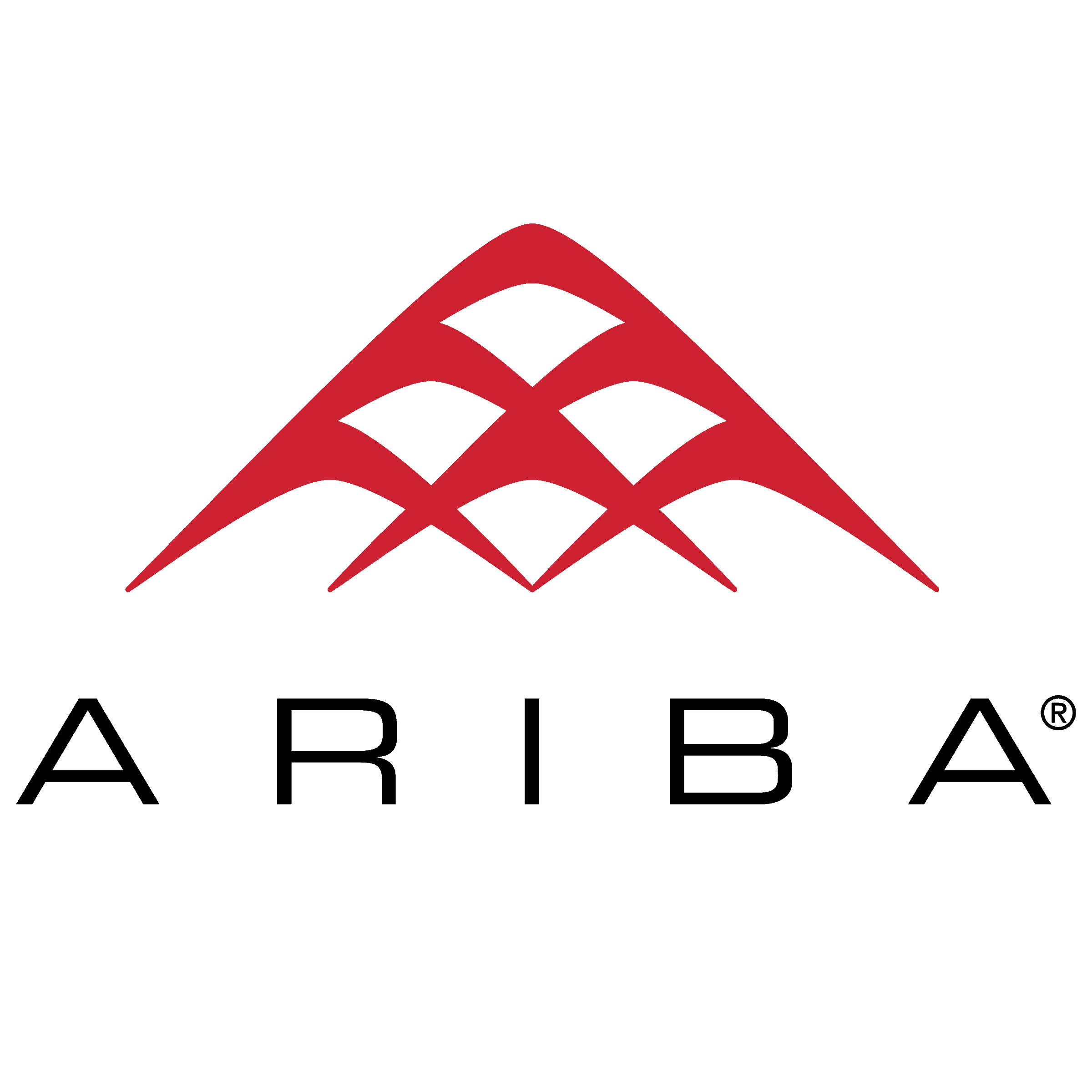 ARIBA certification