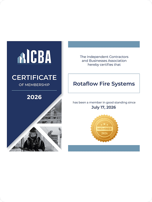 ICBA