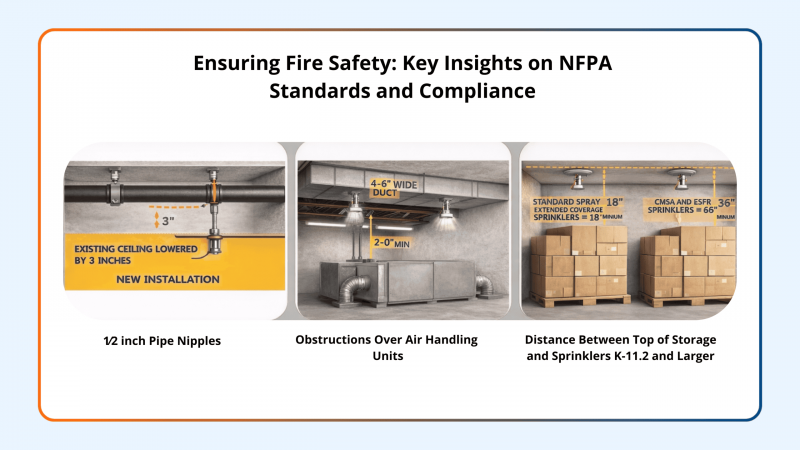 ensuring-fire-safety-key-insights-on-nfpa-standards-and-compliance