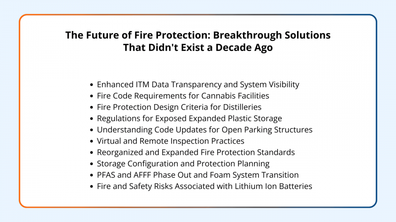 The Future of Fire Protection: Breakthrough Solutions That Didn’t Exist a Decade Ago