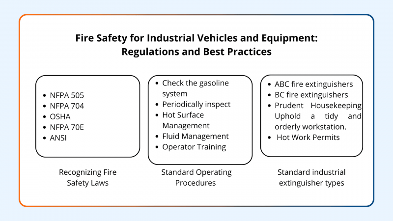 fire-safety-for-industrial-vehicles-and-equipment