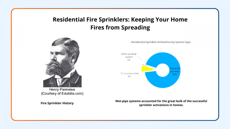 residential-fire-sprinklers-1