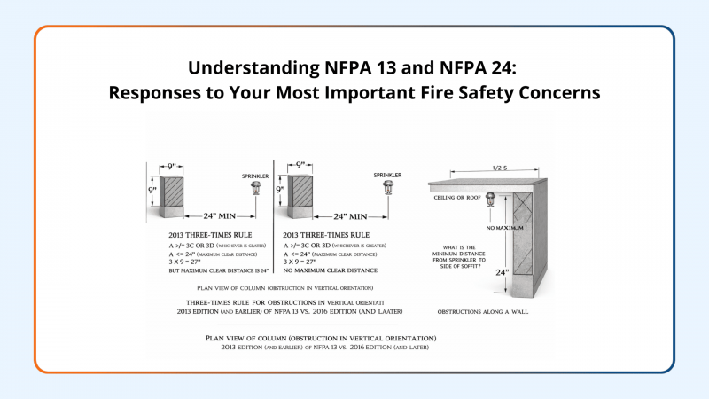 understanding-nfpa-13-and-nfpa-24-responses-to-your-most-important-fire-safety-concerns